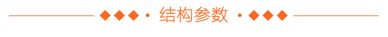 結構參數