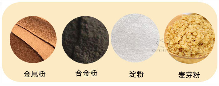 應(yīng)用范圍